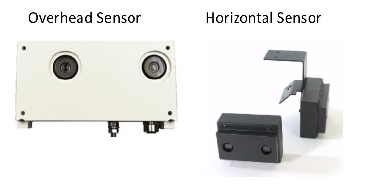 Automatic Passenger Counting Hardware | Sensors