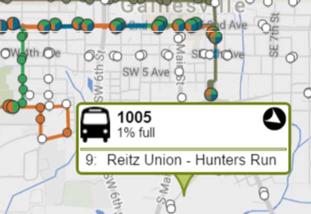 Automatic Passenger Counting Software | Process Non-UTA Data